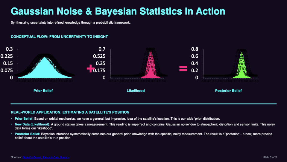 Slide 3 transformed: Combined concepts with cyberpunk aesthetic